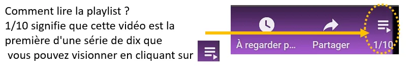 Accompagnement au changement et conduite du changement