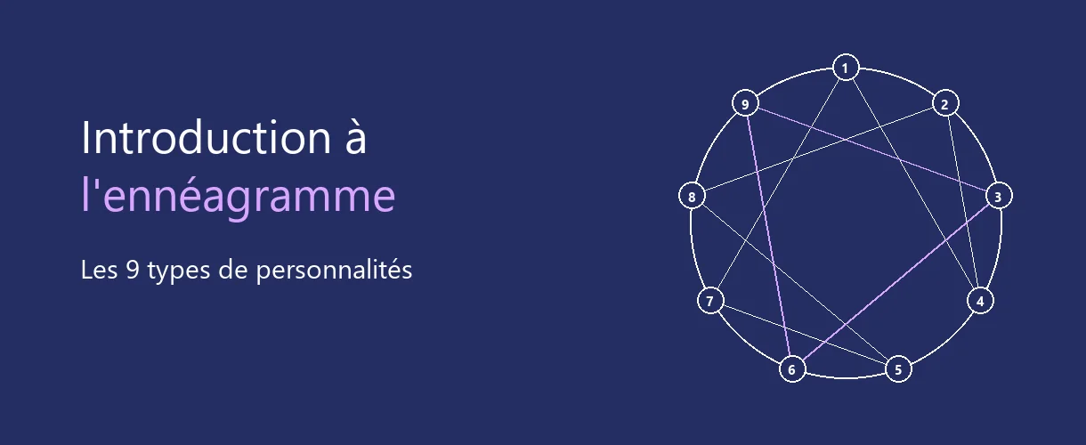 L’ennéagramme pour mieux se connaître et mieux comprendre les autres