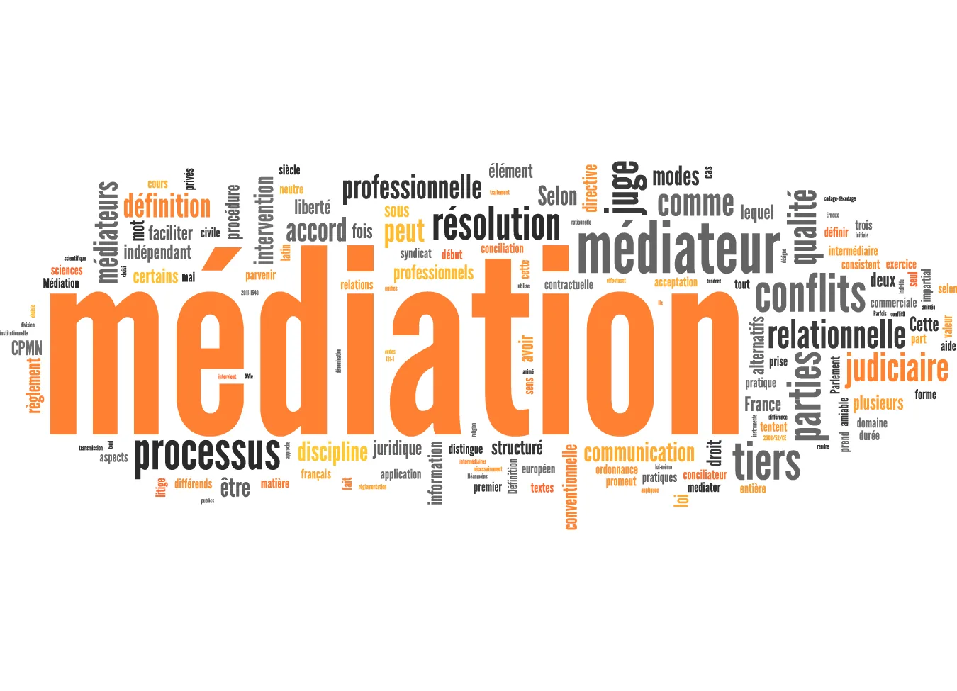 Médiation en entreprise