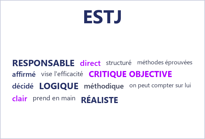Les différentes facettes de la personnalité ESTJ