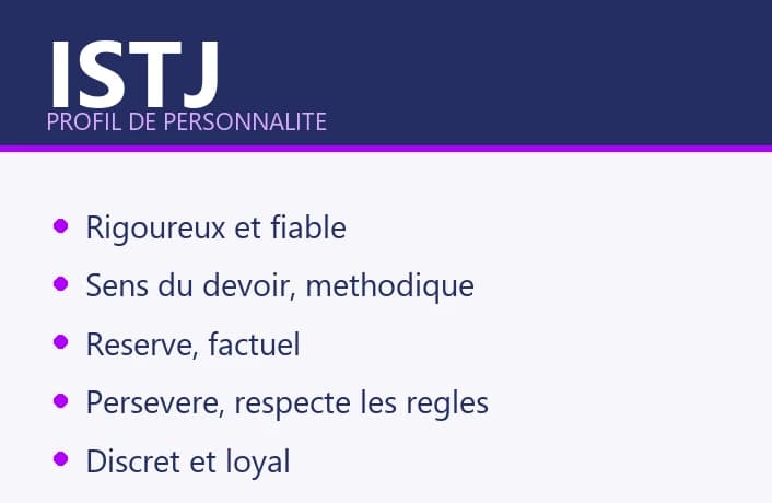 Les caractéristiques du type mbti ISTJ