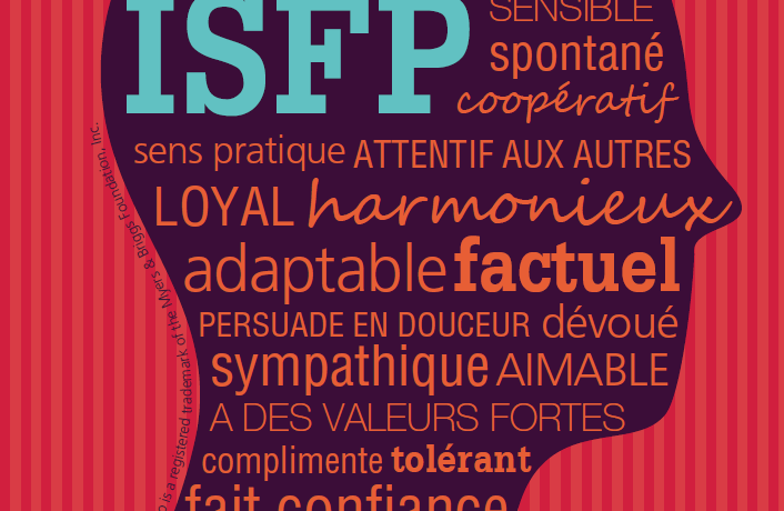 Les traits caractéristiques de la personnalité ISFP
